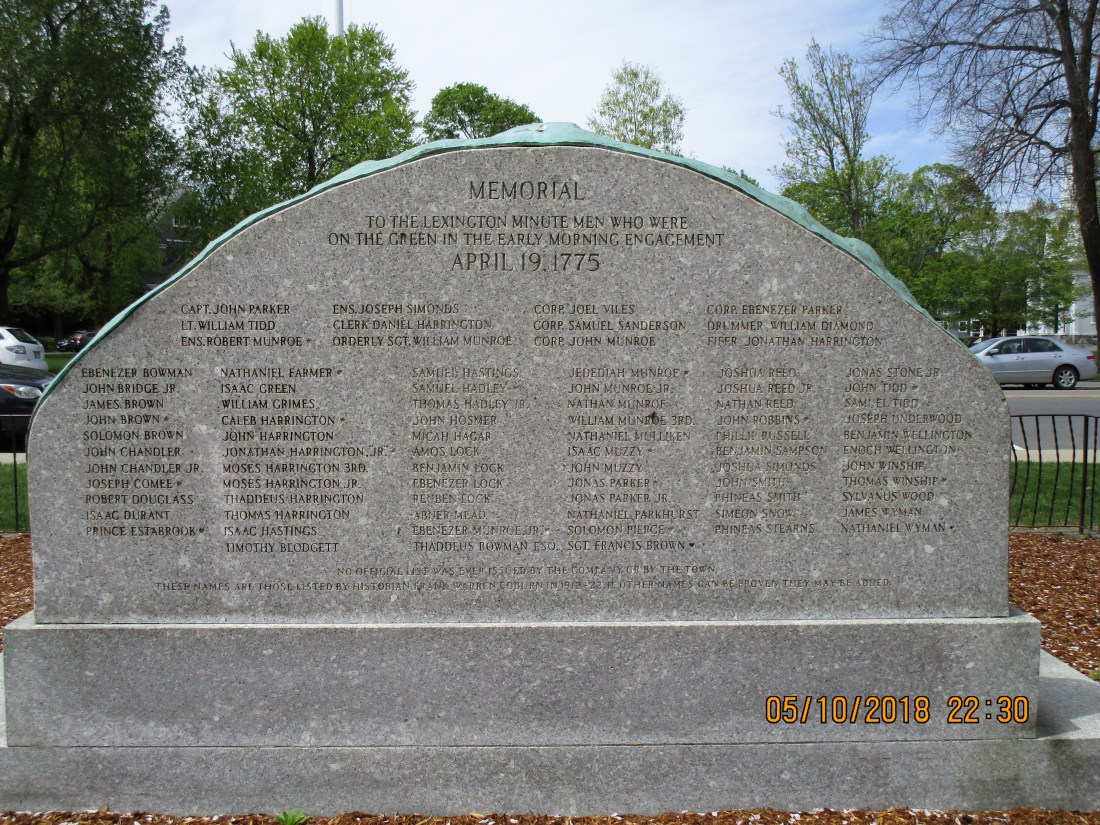 Memorial List of Men