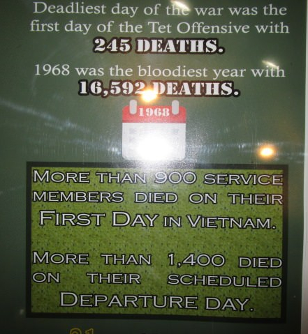 wreaths-across-america-vietnam-stats-2.jpg