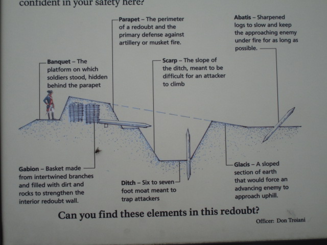 redoubt elements of